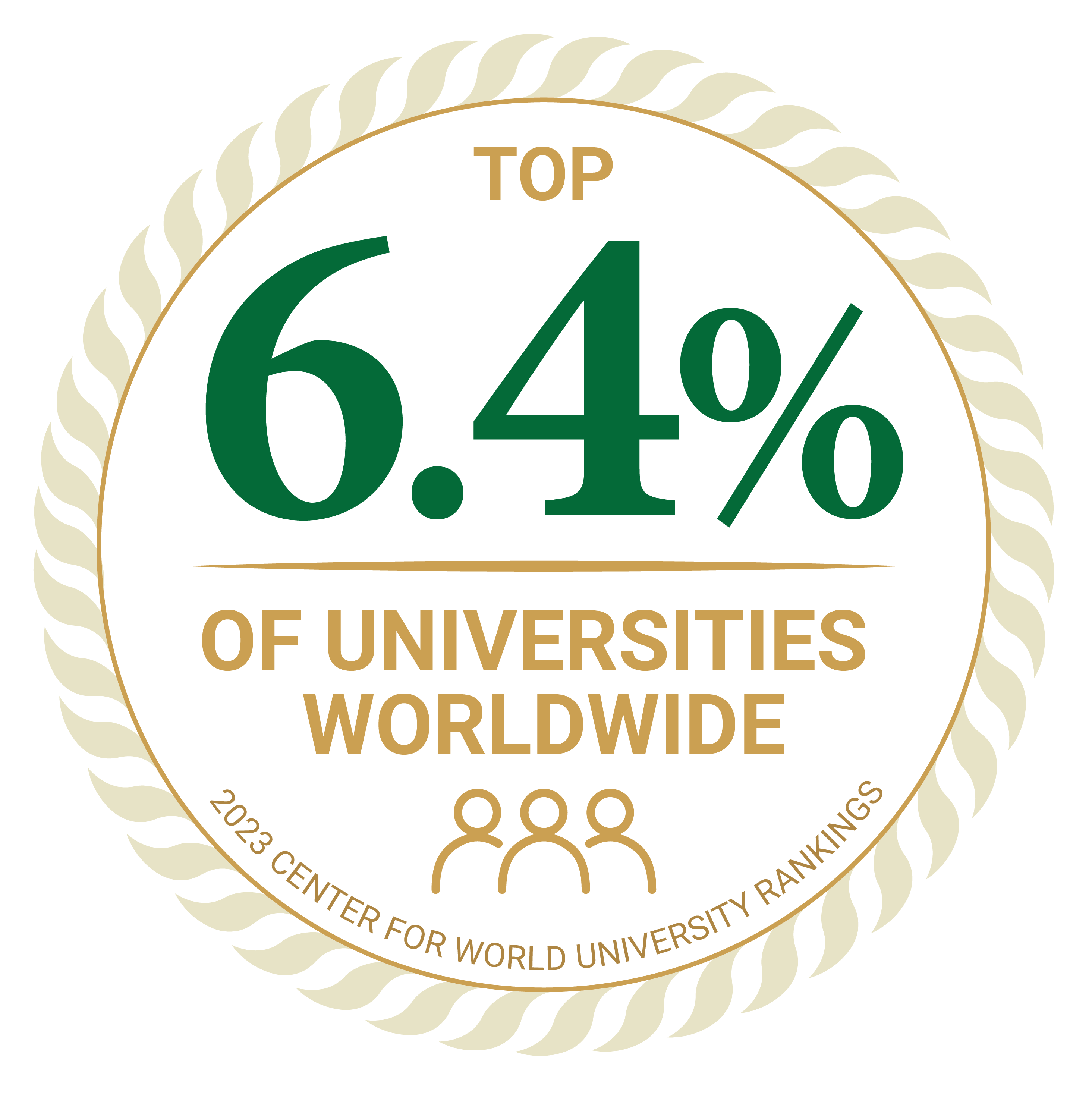 top 6.4 percent of universities worldwide 2023 center for world universty rankings